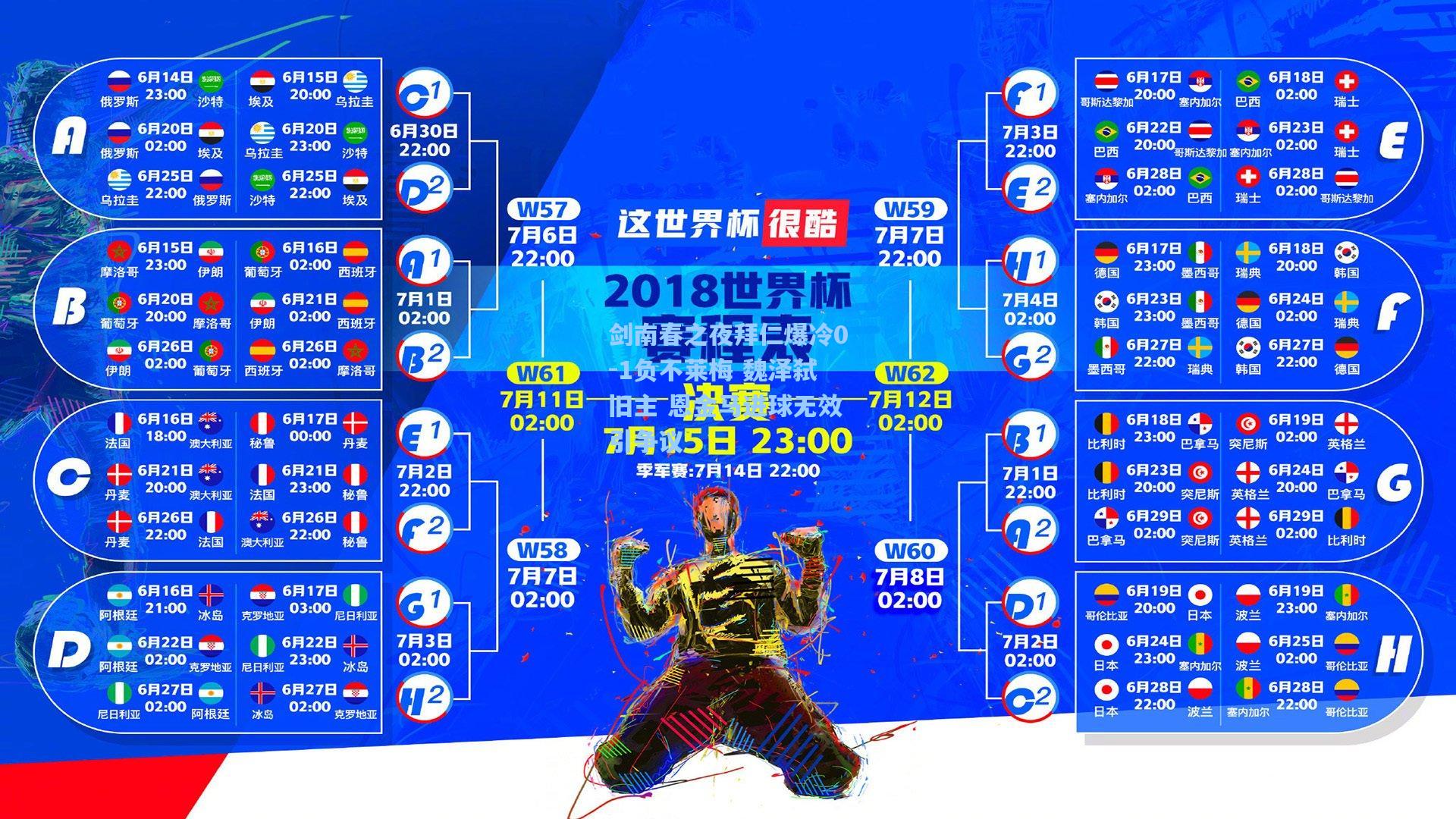 剑南春之夜拜仁爆冷0-1负不莱梅 魏泽弑旧主 恩金马进球无效引争议